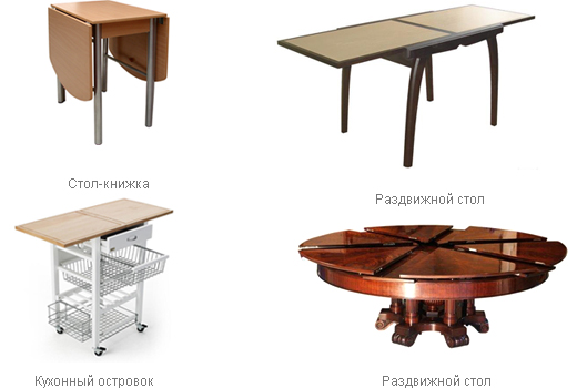 طاولة المطبخ (كتاب ، أنواع الانزلاق ، جزيرة المطبخ)