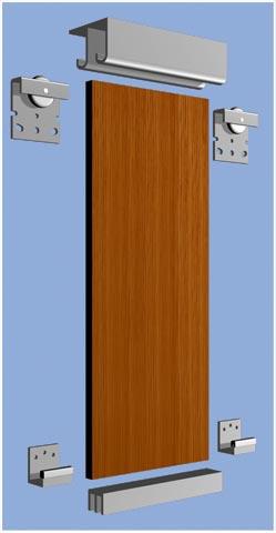 أدلة نظام التعليق