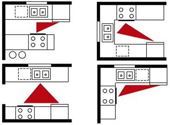 تصاميم أثاث المطبخ