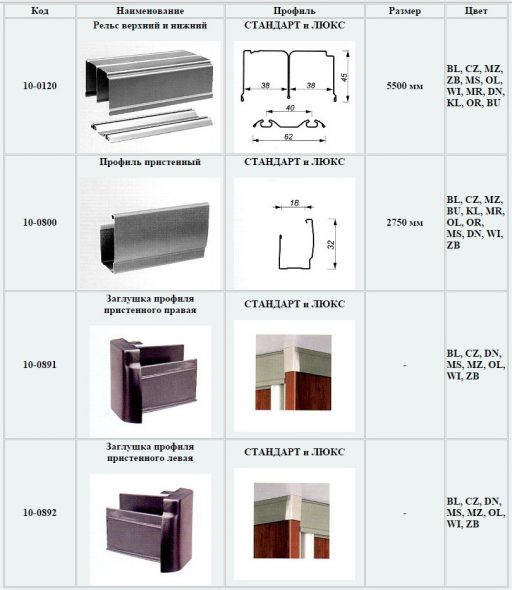انزلاق خزانة شنقا نظام قائد