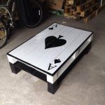 المنتج من المنصات