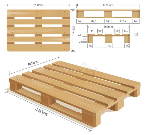 المنصات غير المفككة