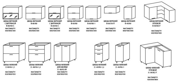 أنواع خزائن المطبخ