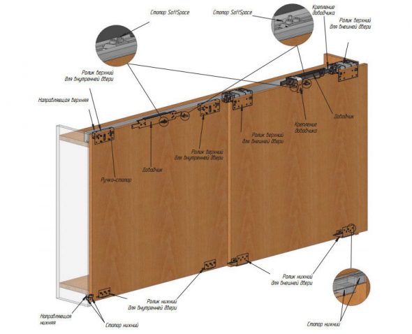 نظام تعليق شما