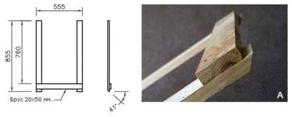 رسم لجمع الساقين