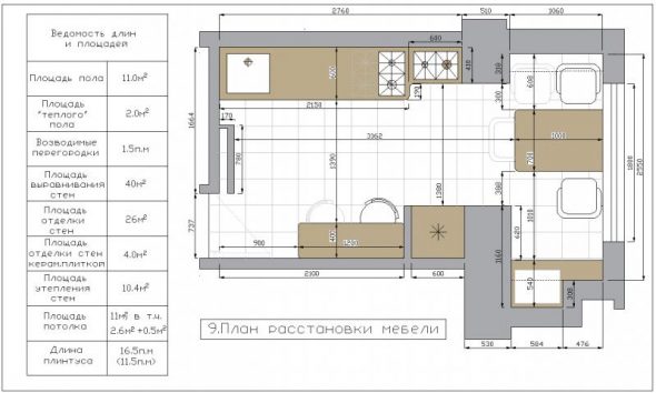 مشروع تصميم مطبخ مفصل