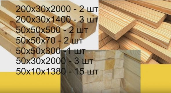 مواد لأسرة التجميع الذاتي