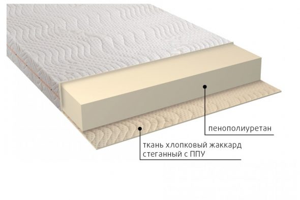 حشو فراش العظام