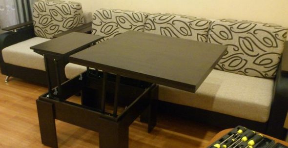 عملية التحول