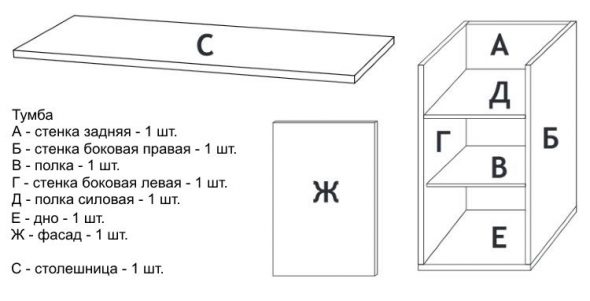 قطع قطعة من اللوح