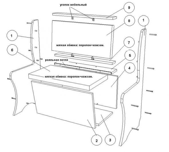 تجميع جزء أصغر من الزاوية