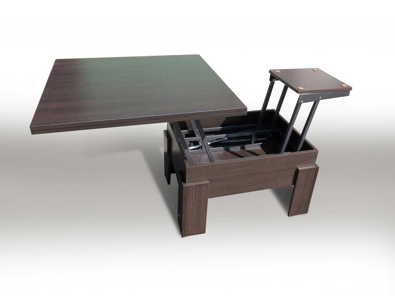 محول الجدول الحديث