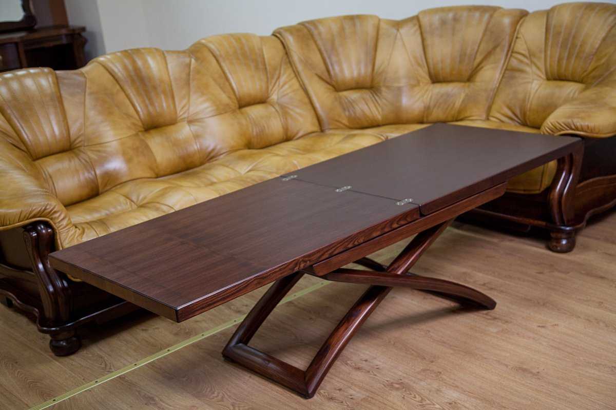 محول الجدول الحديث