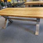 الجدول الأنابيب