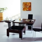 تصميم المحولات الجدول