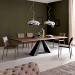 تصميم المحولات الجدول