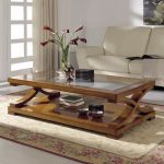 محول الجدول للقاعة