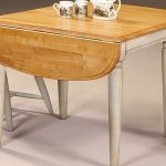 الجدول المحولات الصورة