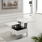 أفكار الجدول المحولات