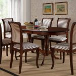 الجدول المحولات الداخلية