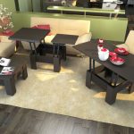 الجدول المحولات الداخلية