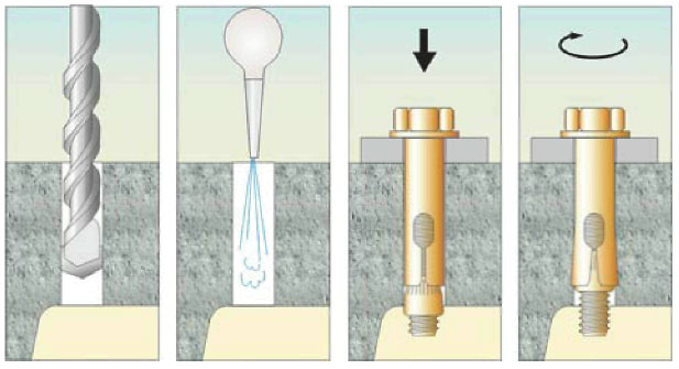 مرساة التثبيت الترباس