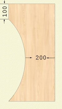 جانب من الجدول