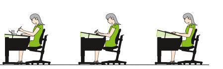 منحدر سطح العمل اعتمادا على نوع النشاط