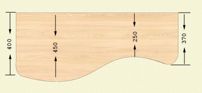 شكل الجدول مجعد خلع الملابس الجدول