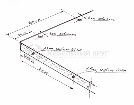 تأكيد الثقوب