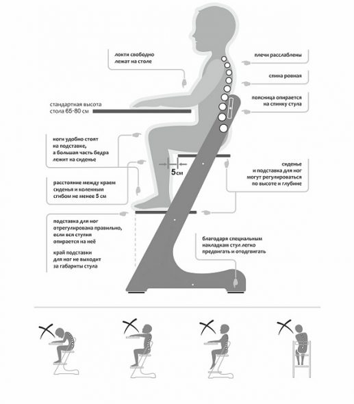 صالح الصحيح
