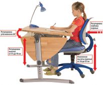 موقع مناسب وصحيح