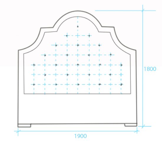 مخطط لصناعة ظهر لينة