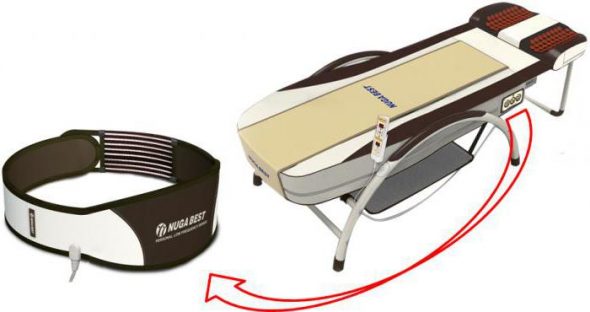 موانع للاستخدام