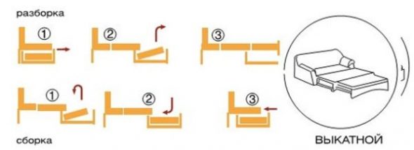 صوفا فيكاتنايا