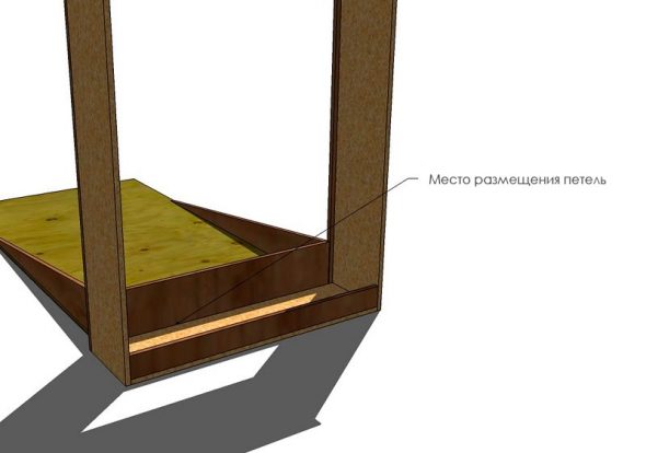 موقع المفصلي