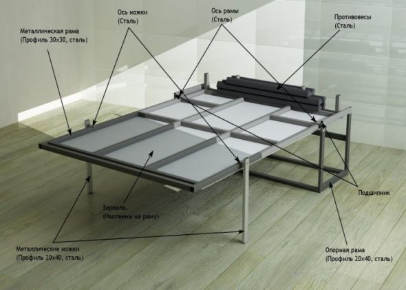 رفع السرير الإطار المعدني