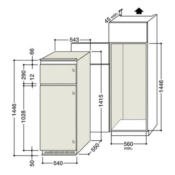 أبعاد مجلس الوزراء