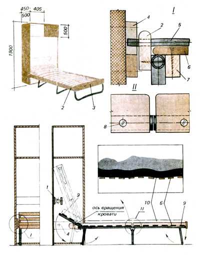 نخلق تحويل السرير