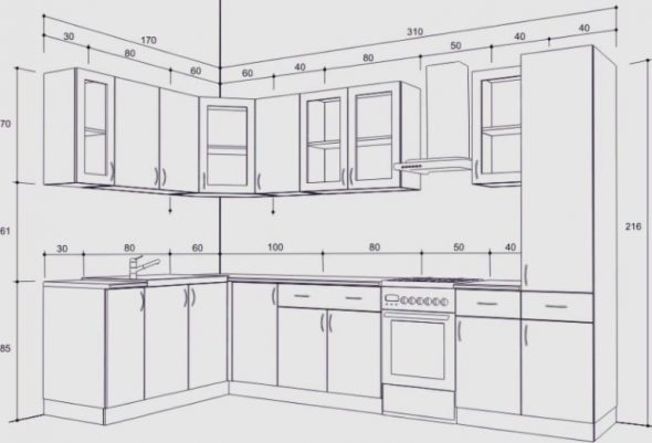 رسم من المطبخ الزاوية