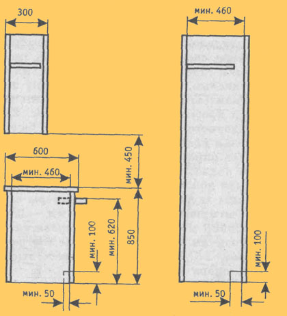 عمق مجلس الوزراء