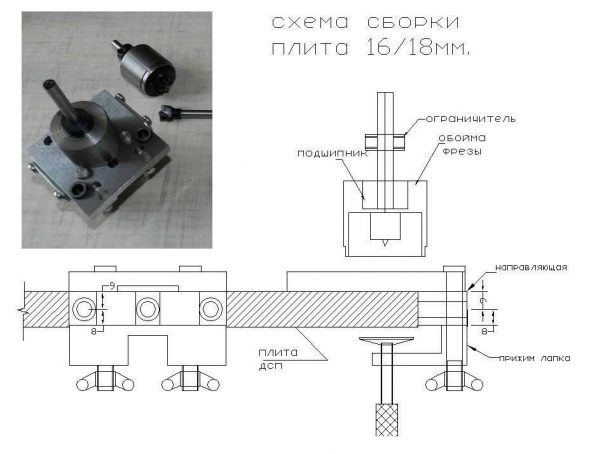 مخطط الأثاث موصل