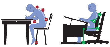 هبوط تلميذ خاطئ