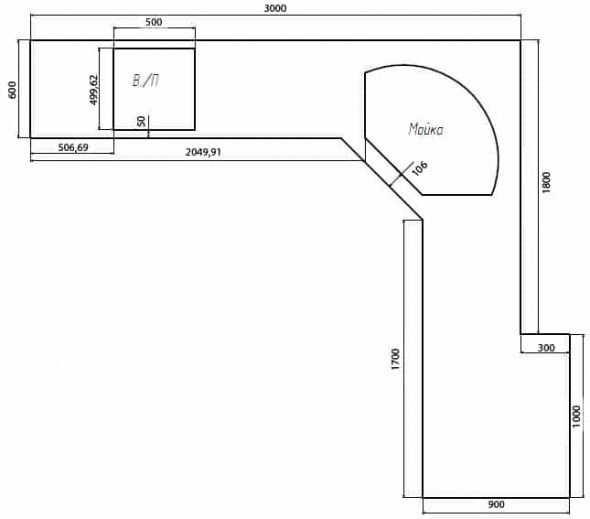 مثال الرسم على سطح العمل