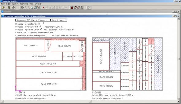 قطع ألواح اللوح