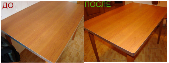 اللوح الجدول الأعلى