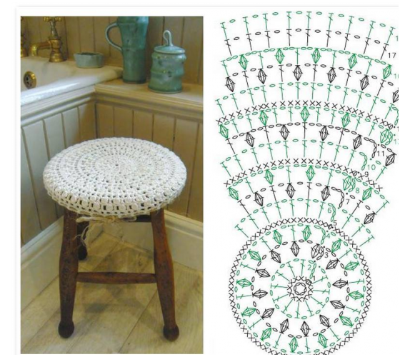 حالة دائرية