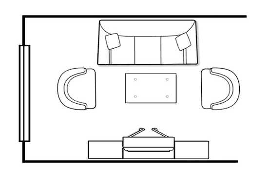 تخطيط التصميم التقليدي