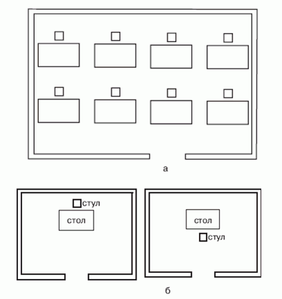 تخطيط الأثاث غير صالح
