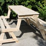 طاولة المحولات